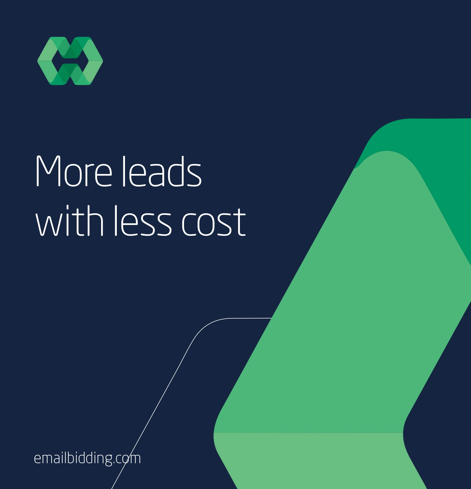 More leads with less costs