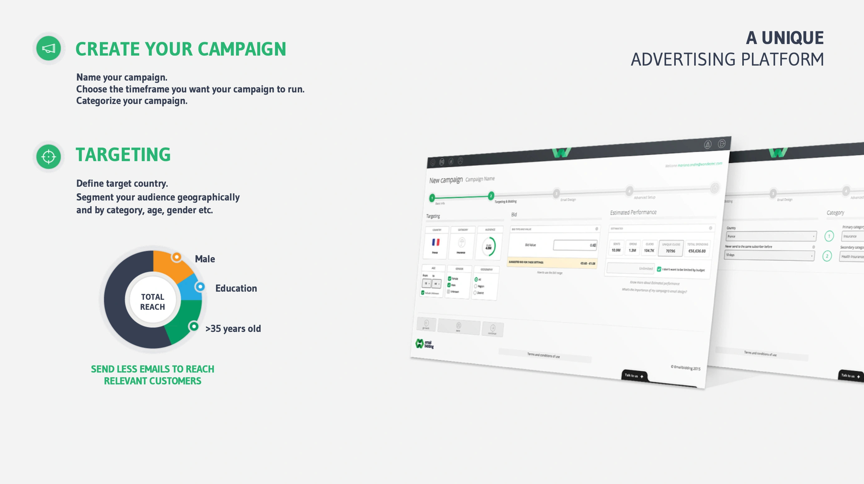 A unique advertising platform